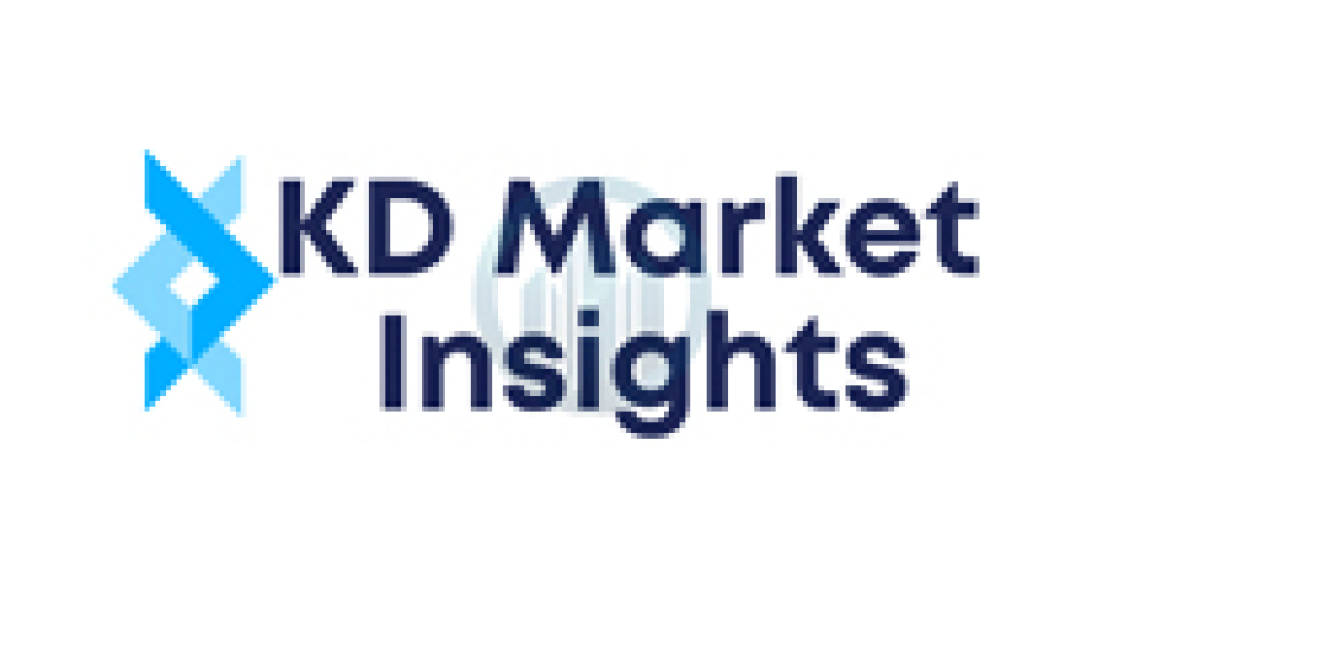 Smartphone Security Software Market: Global Size, Share, Trends, Growth and Forecast 2022-2032