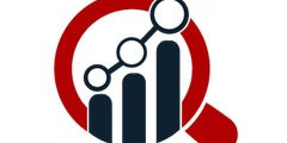 1, 4-Butanediol Market Share, Global Revenue, Future Demand, Top Leading Manufactures by 2032