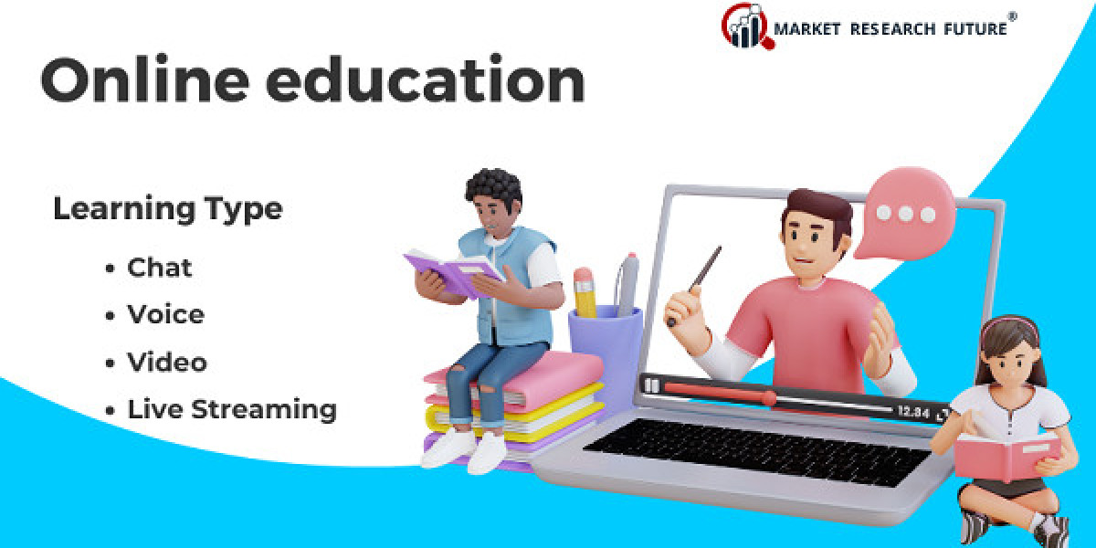 Online Education Market To Experience A Hike In Growth By 2032