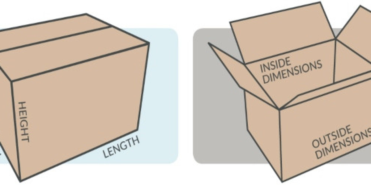 Mastering Box Measurements: The Ultimate Guide to Perfect Packaging