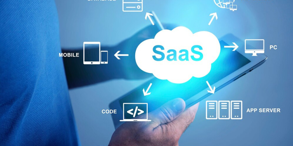 Software as a Service (SaaS) Market Estimated to Discern 2X Expansion by 2024 - 2032