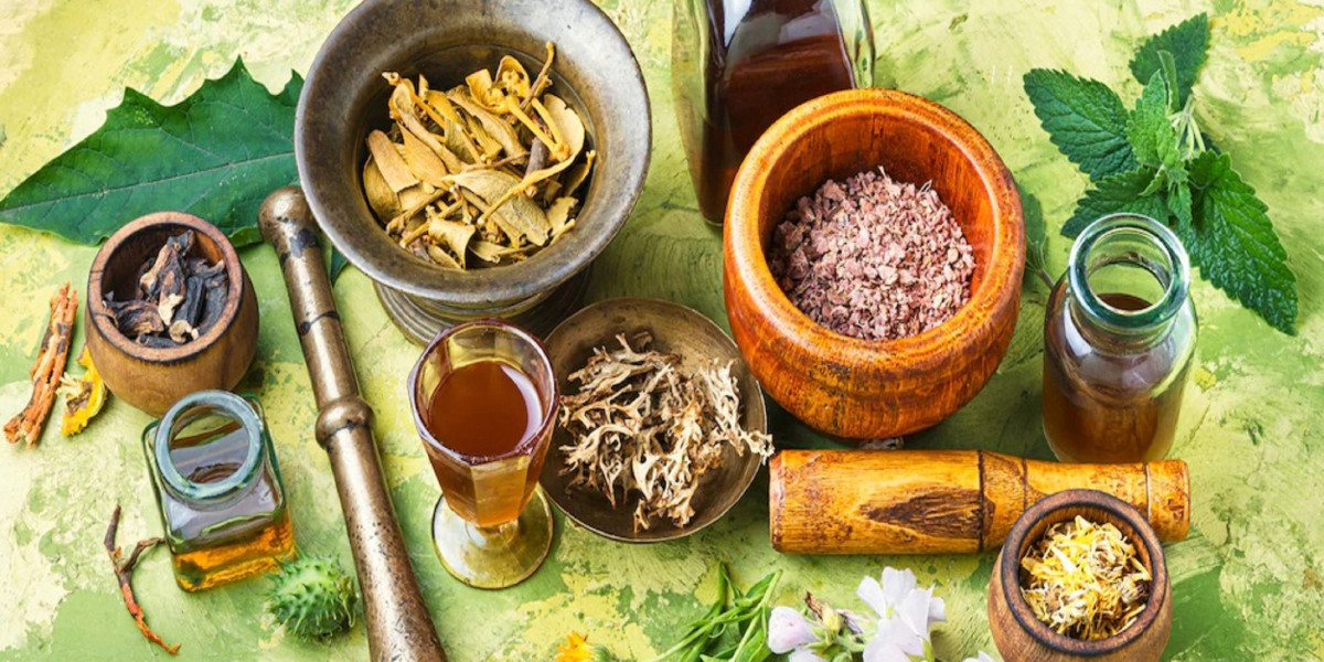 Botanical Extracts Market 2023 Major Key Players and Industry Analysis
