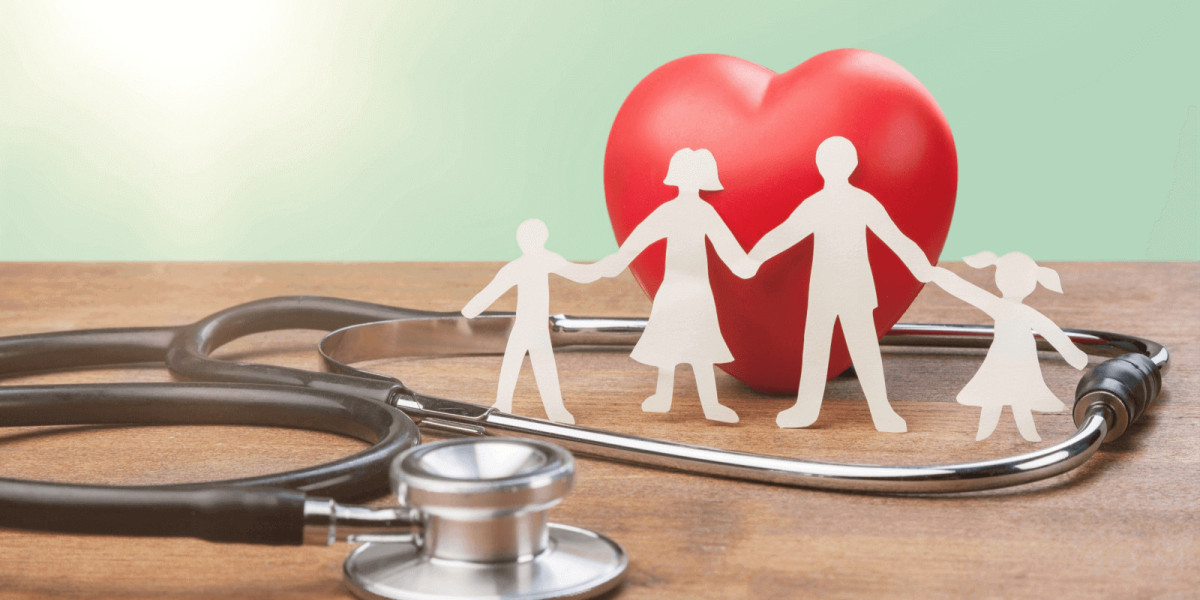 Health Insurance Market 2023 New Opportunities, Dynamics With Financial Facts By 2032